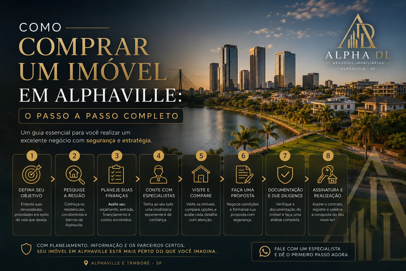 Como comprar um imóvel em Alphaville: casa de alto padrão em condomínio, com o passo a passo da compra
